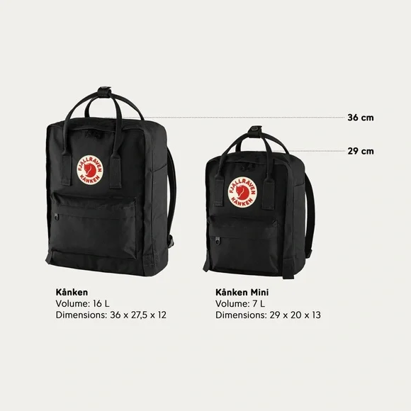 Fjällräven Kånken MINI Backpack - Picture 7 of 12